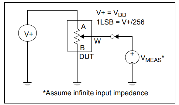 MCP41010-I SN